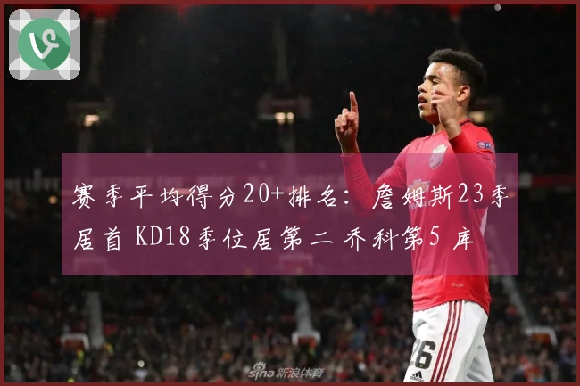 赛季平均得分20+排名：詹姆斯23季居首 KD18季位居第二 乔科第5 库里第7